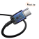 Адаптер 20W + Type-C кабель 2м
