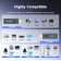 Беспроводной HDMI-передатчик SVBONY ST2
