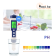 Измеритель качества воды GB579 PH, EC, TDS, SALT, TEMP